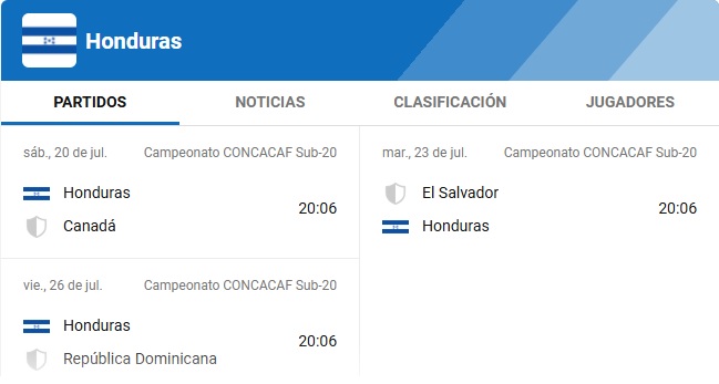 Partidos Pendientes Eliminatorios De Honduras En La Selección Sub-20.