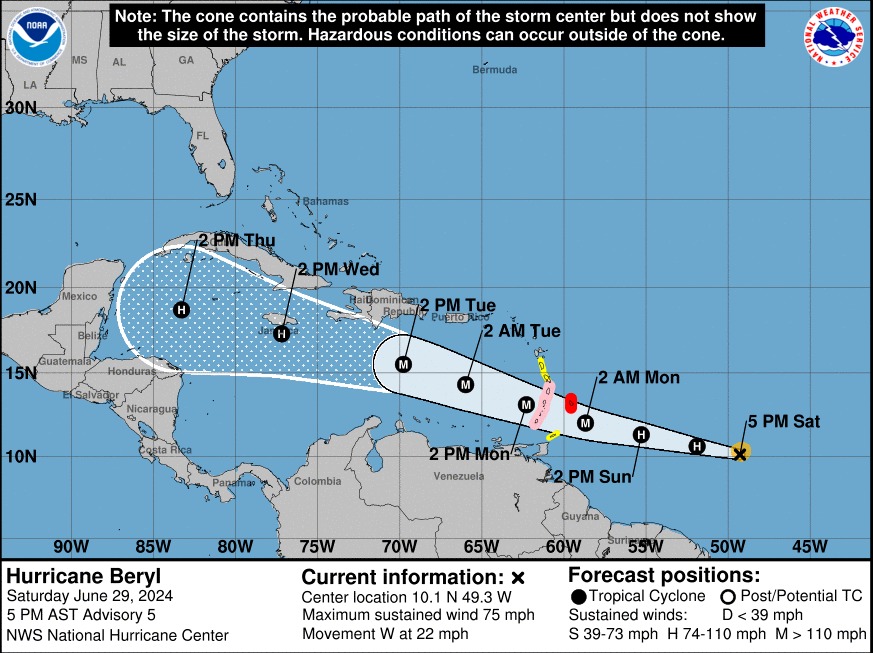 Copeco Emite Alerta Sobre Trayectoria Del Huracan Beryl.