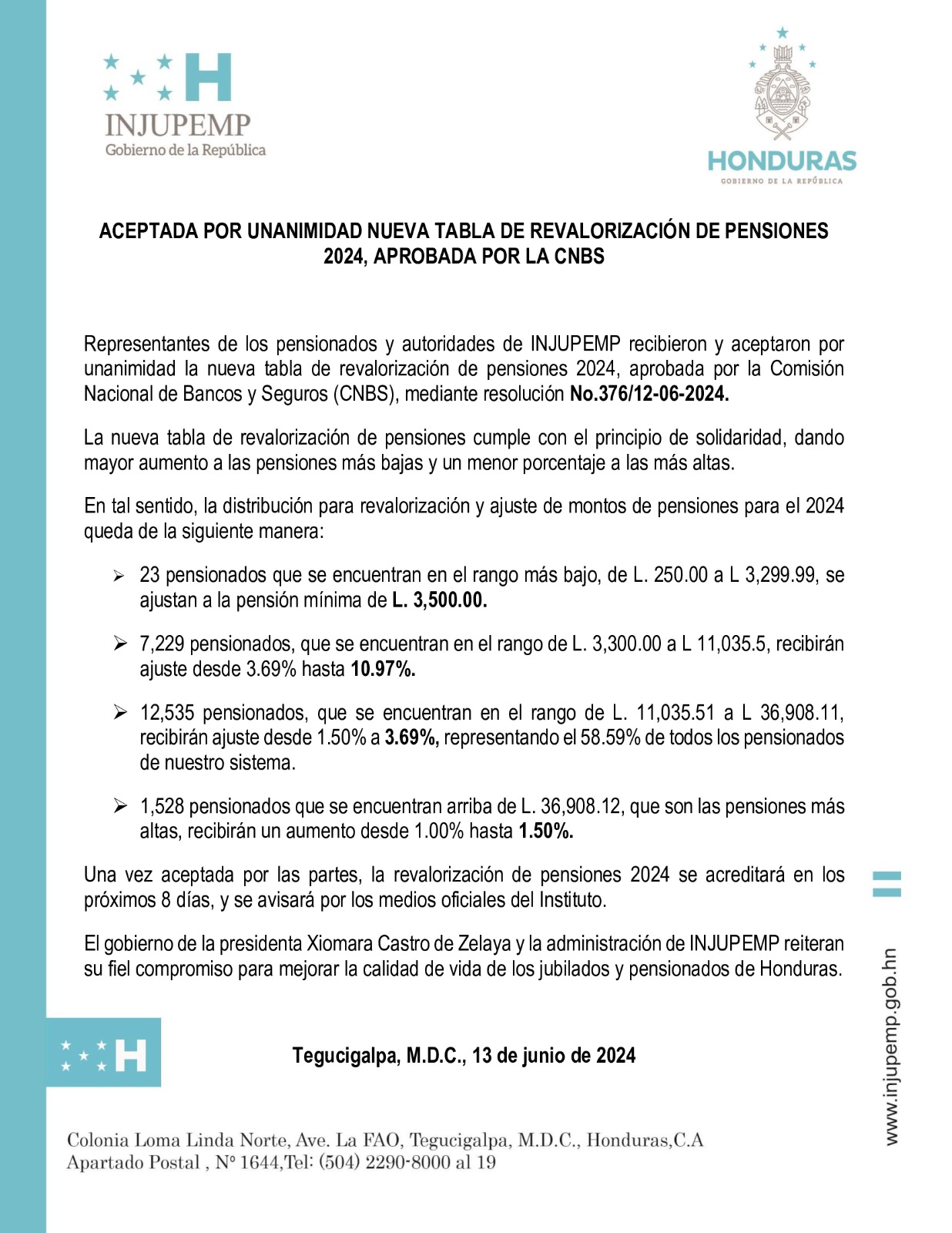 Nueva Tabla De Revalorización De Pensiones Aprobada Por El Injupemp.