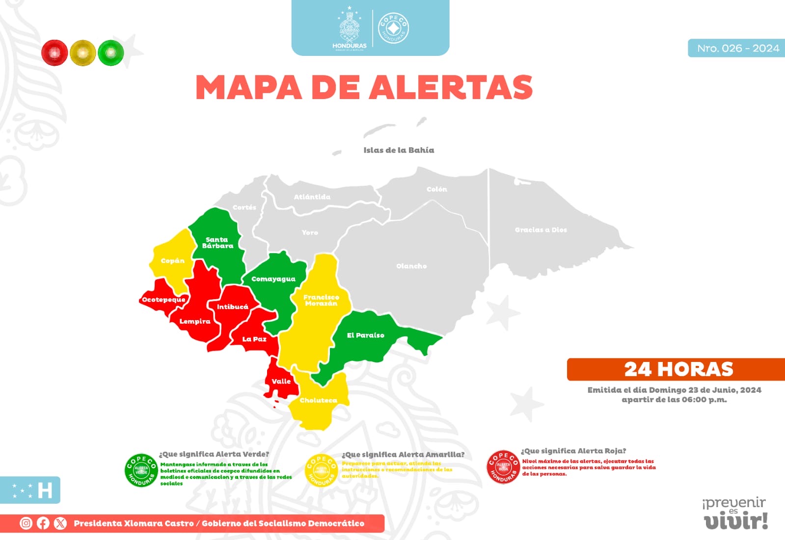 Alertas Vigentes Por Lluvia En Honduras.