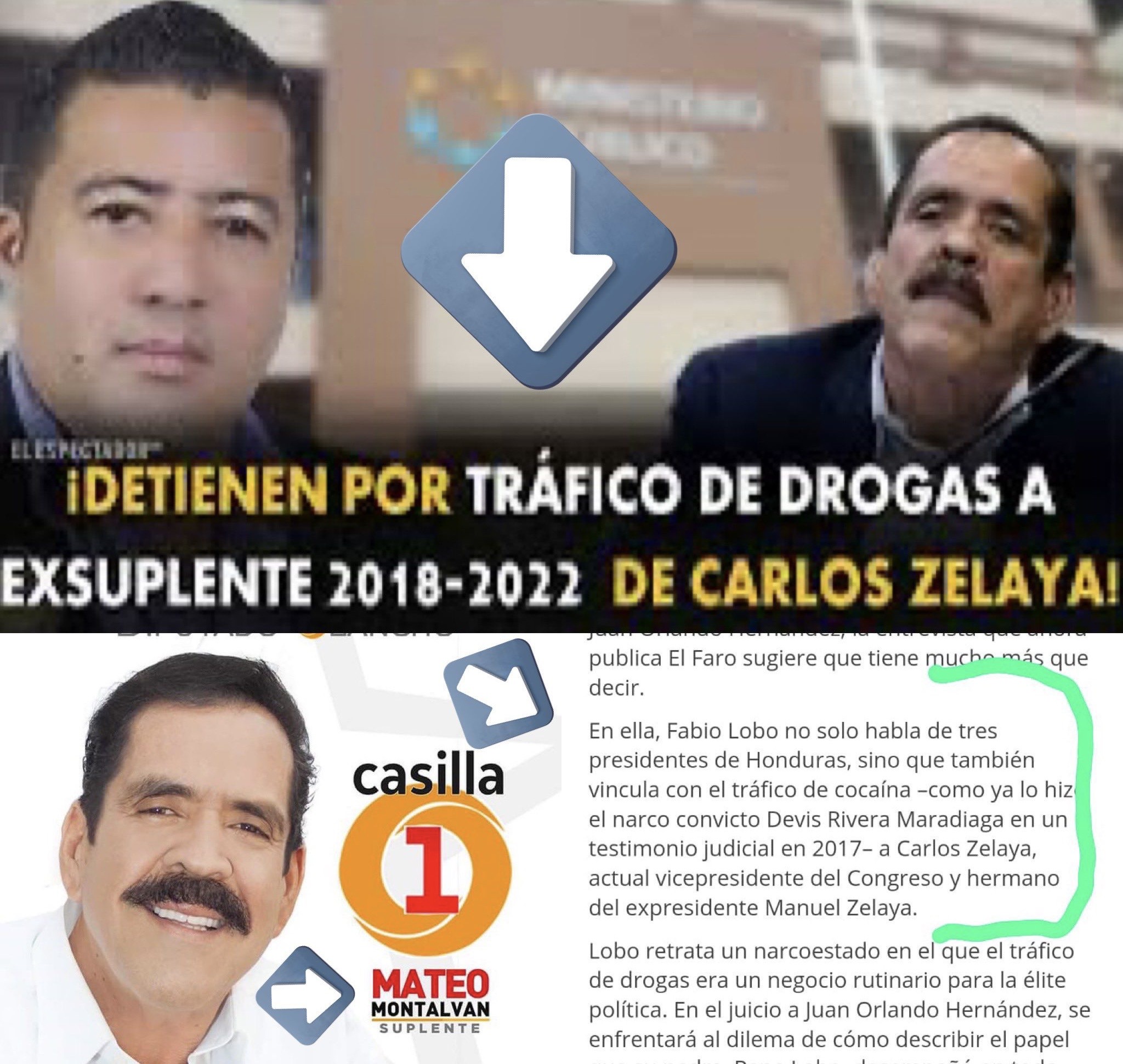 El Diputado Carlos Zelaya & Su Hijo, El Ministro De Defensa De Honduras; Renuncian A Sus Cargos Por Vínculos Con El Narcotrafico.