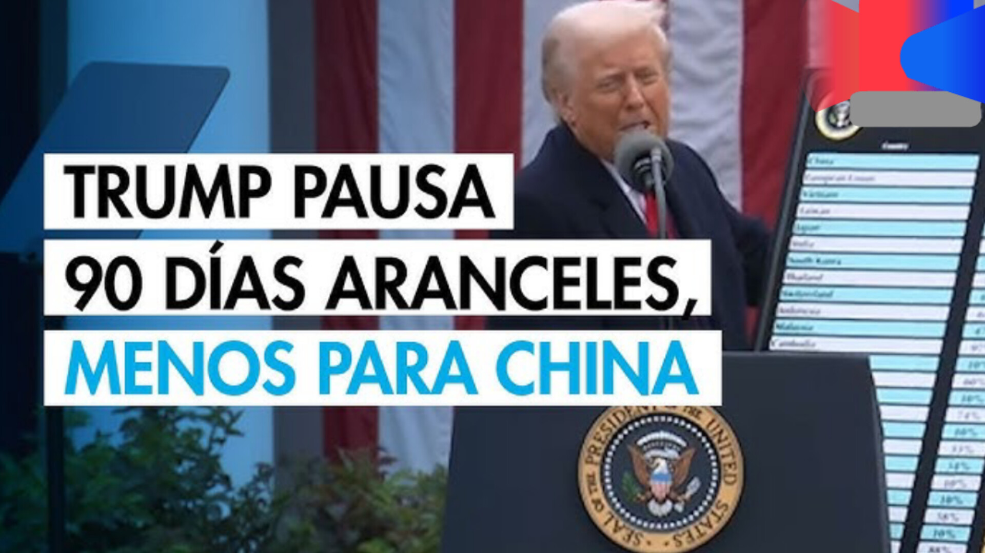 Trump Pausa Aranceles Por 90 Dias Pero Los Recrudece Con China.
