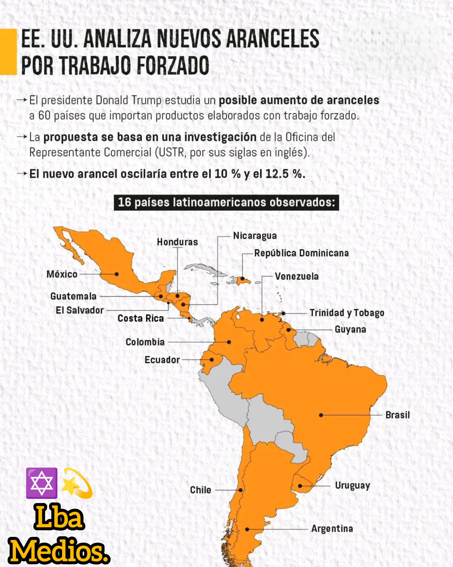 EeUu: Honduras Es Nuevamente Castigada Por Mantener Un Romance Que No Termina Con China.